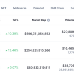 Bitcoin Miner Miner Bitdeer to List on Nasdaq